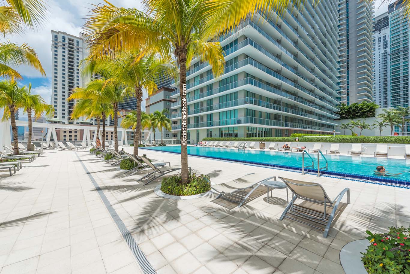 Axis Miami Brickell