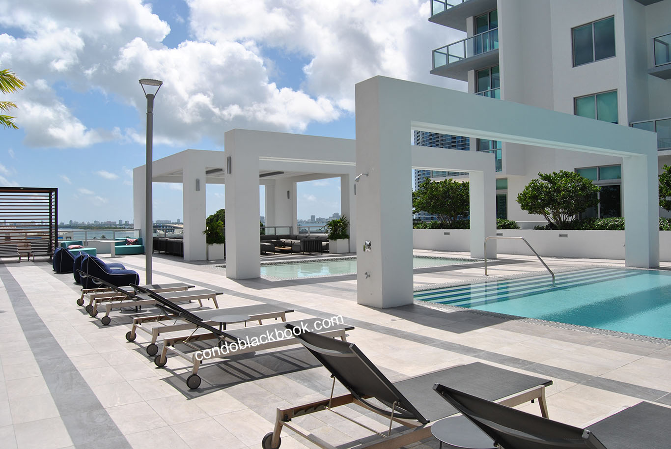 Benefits Of Buying Short-Term Condos At Quadro Miami Design District - Alta  Developers