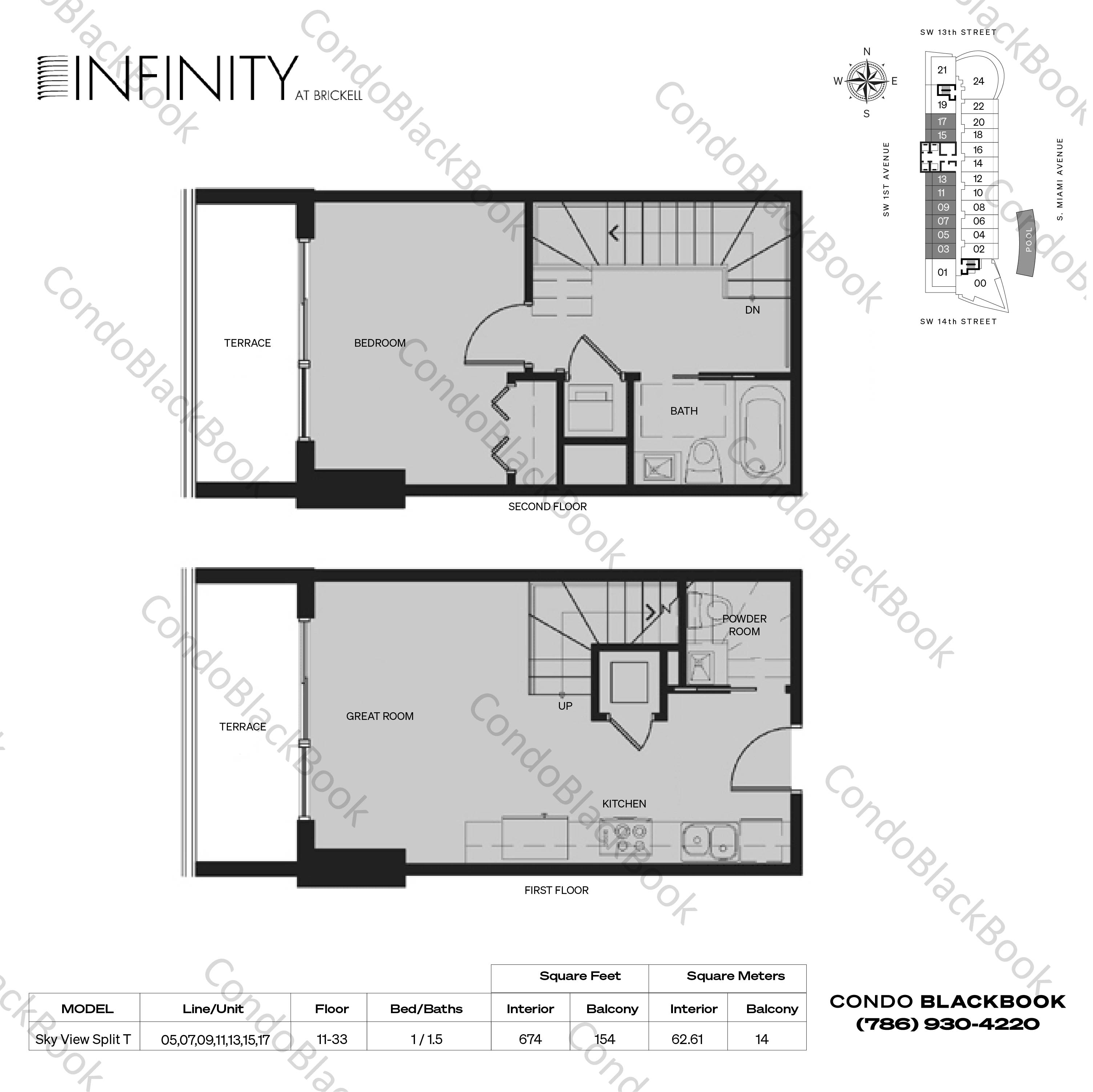 Infinity at Brickell Unit 3205 Condo in Brickell Miami Condos