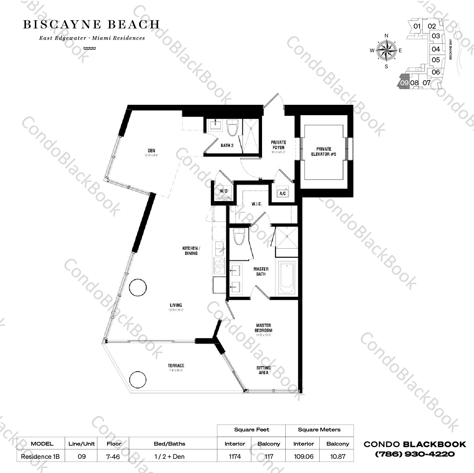 Biscayne Beach Unit #1809 Condo for Sale in Edgewater - Miami Condos ...