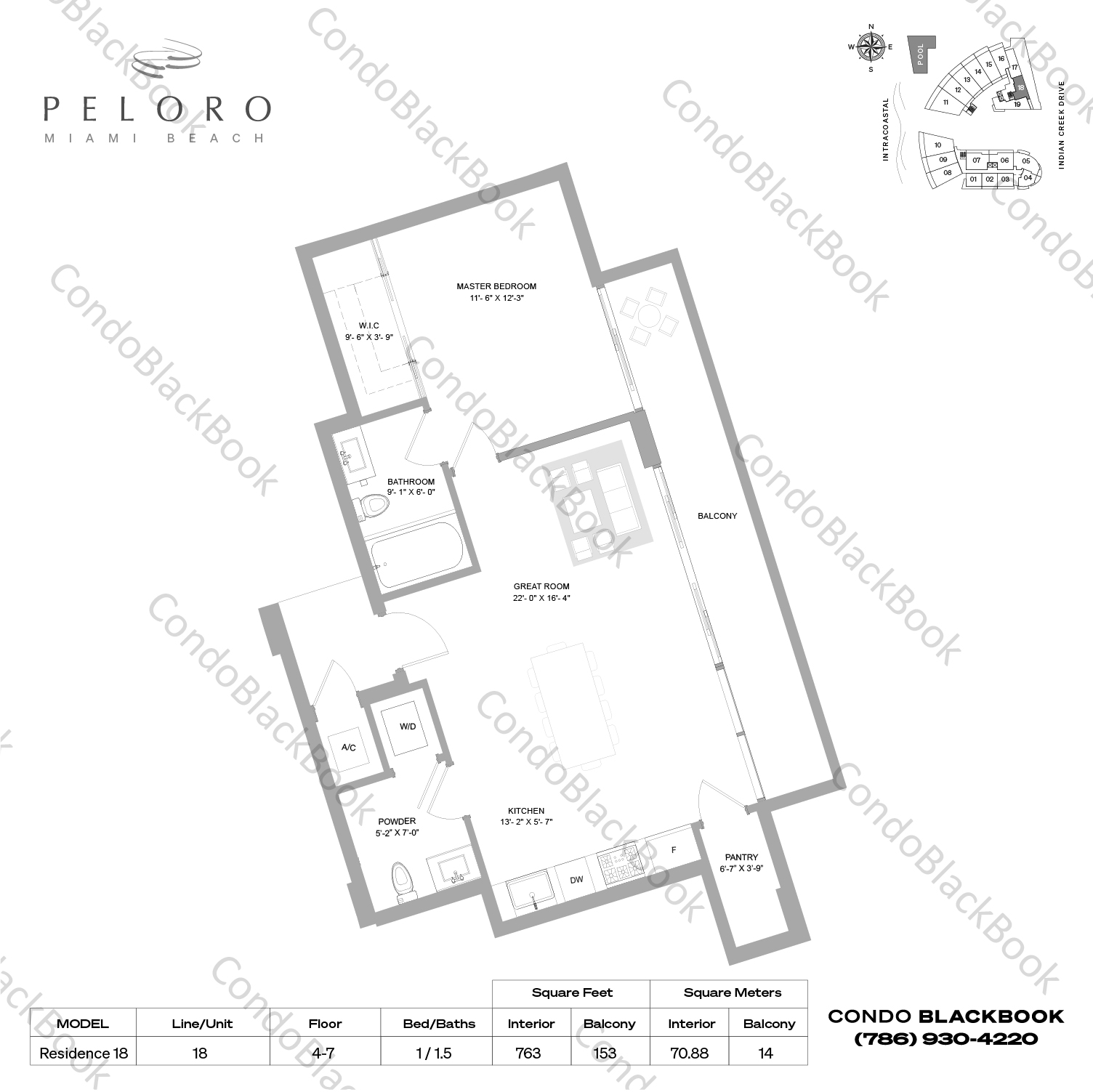 Peloro Miami Beach Unit #518 Condo in North Beach - Miami Beach Condos ...