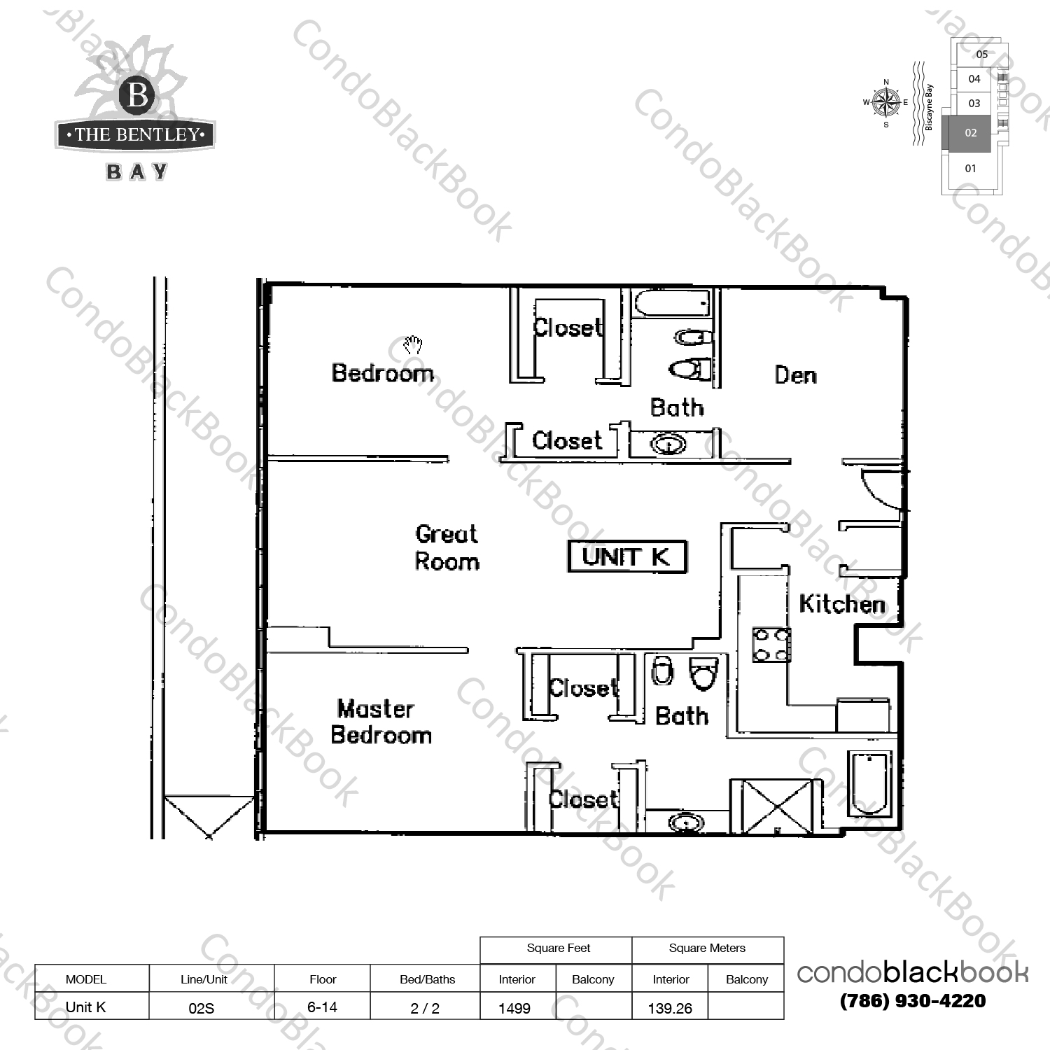 Bentley Bay Unit #1002 Condo in South Beach - Miami Beach Condos