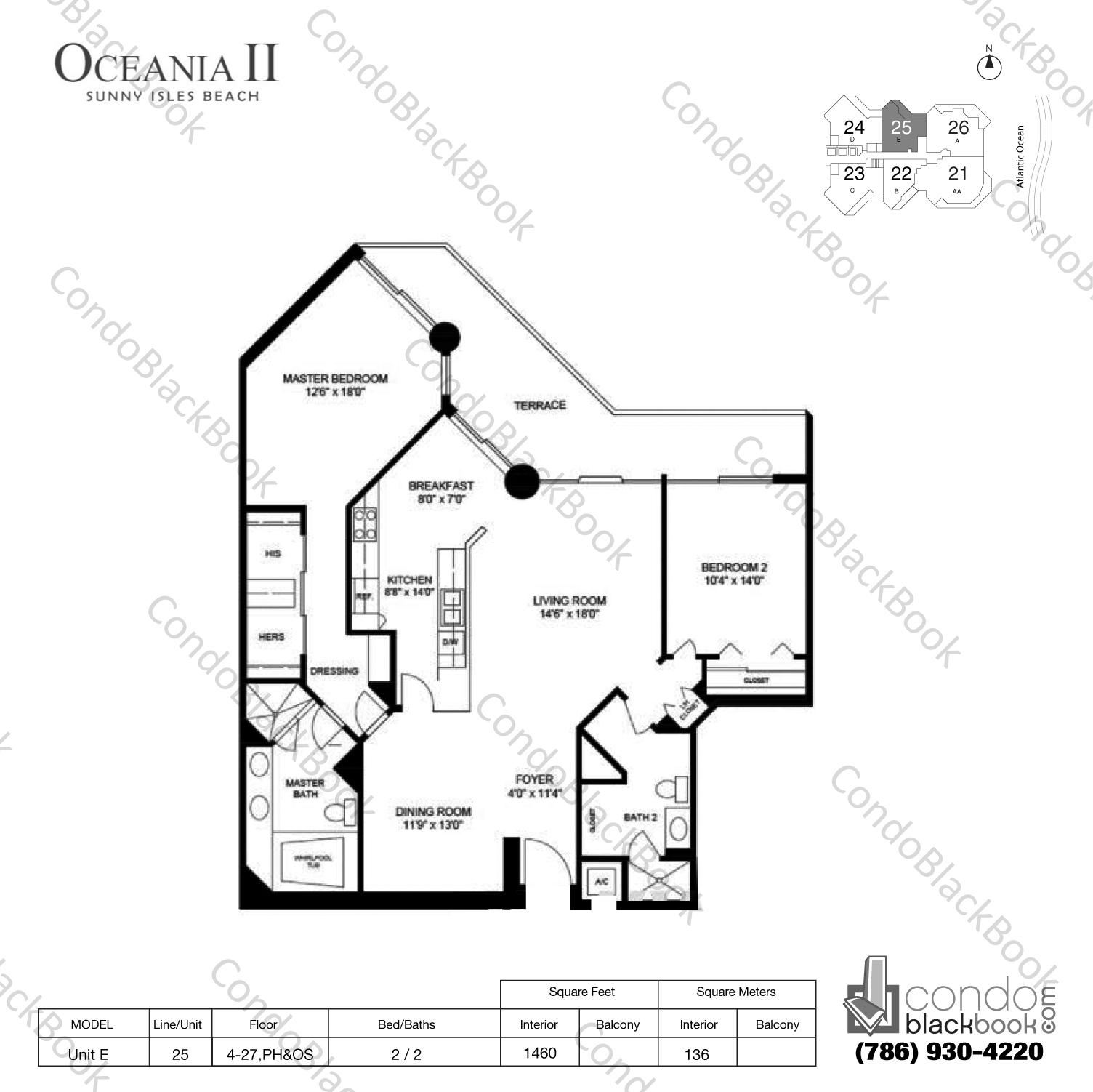 Oceania II Unit #1525 Condo in Sunny Isles Beach | CondoBlackBook