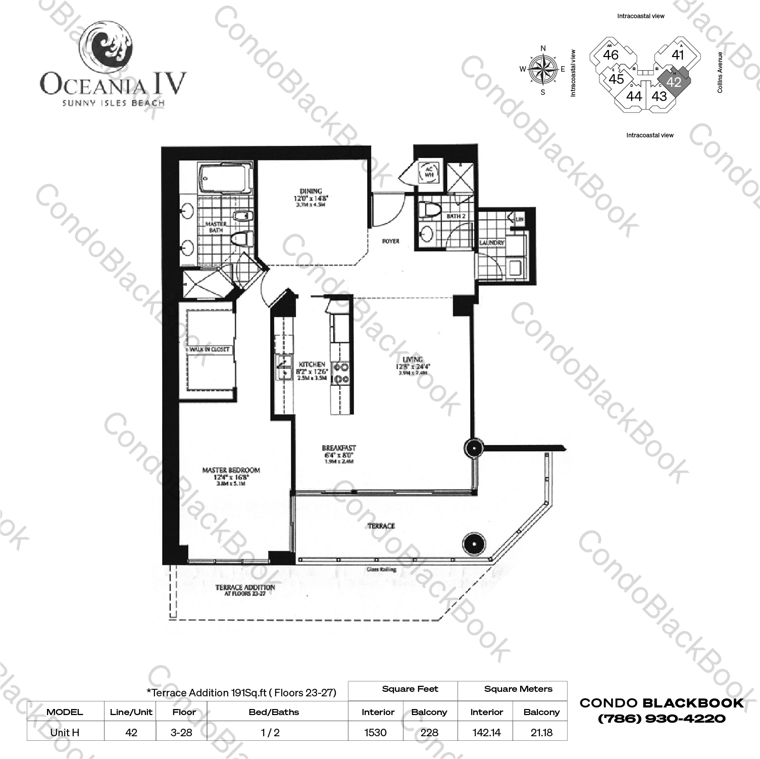 Oceania IV Unit #542 Condo in Sunny Isles Beach | CondoBlackBook